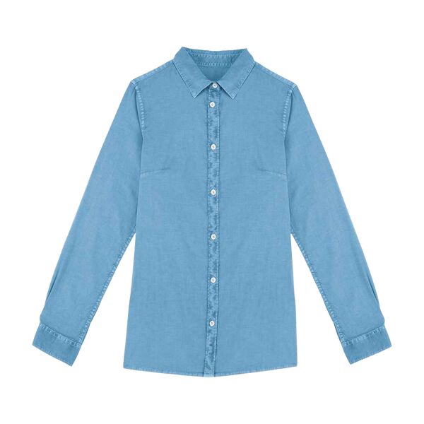 Shirts Thumbnail